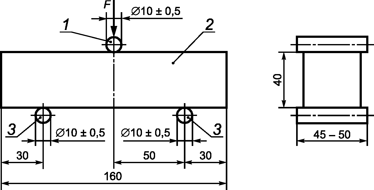 рис. 8