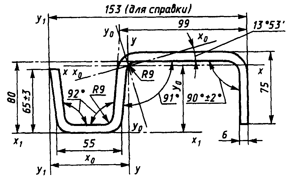 рис. 1