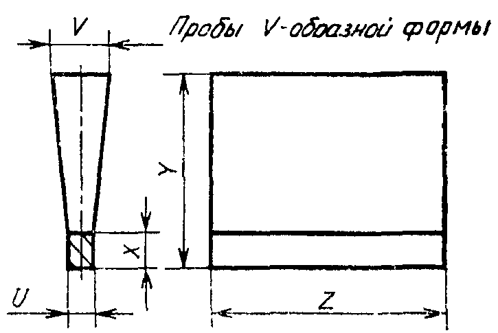3. Пробы и образцы из чугуна с шаровидным и вермикулярным графитом
