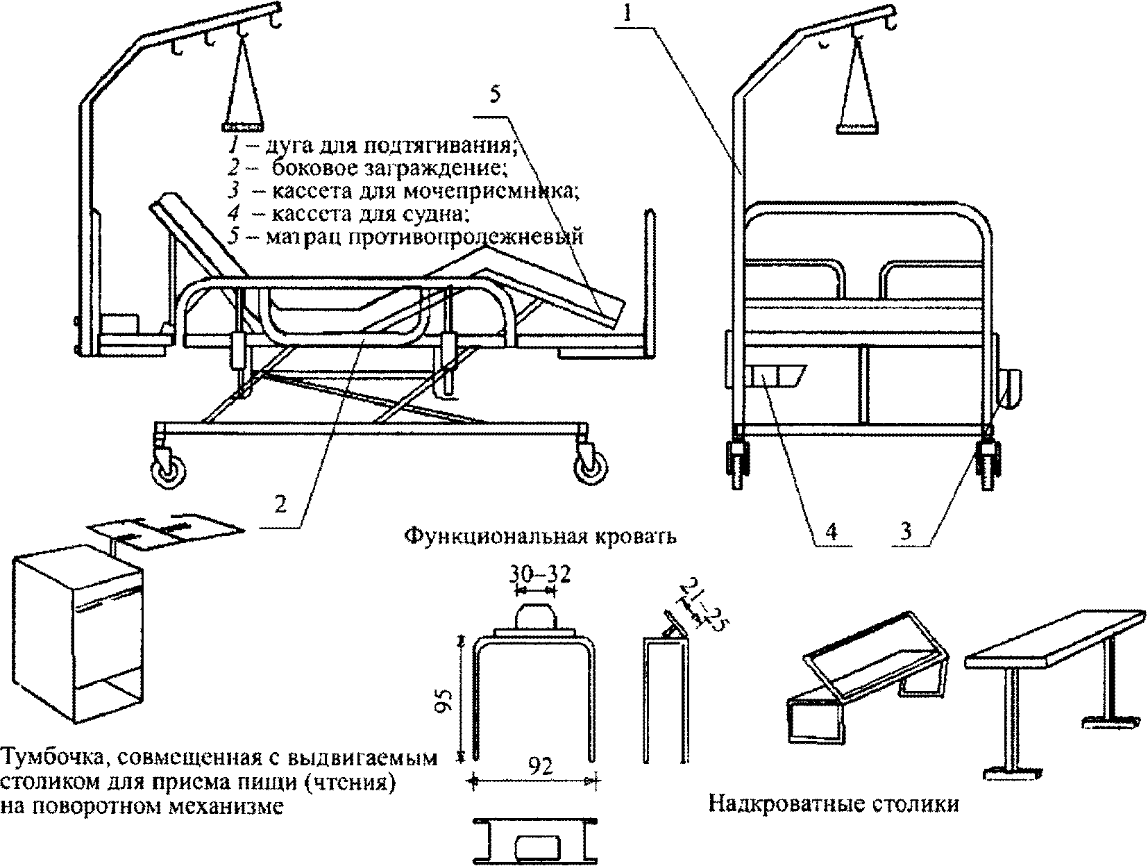 7.5. Микроклимат