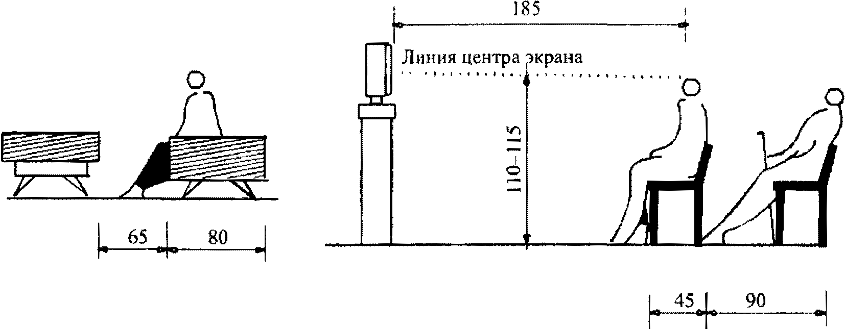 7.5. Микроклимат