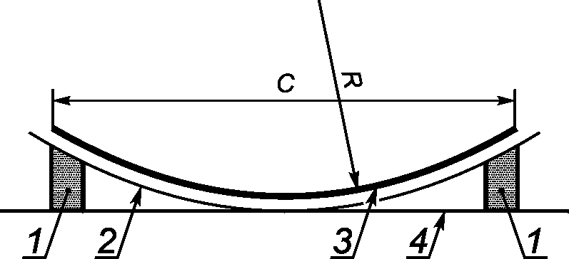 5.3. Проведение испытания