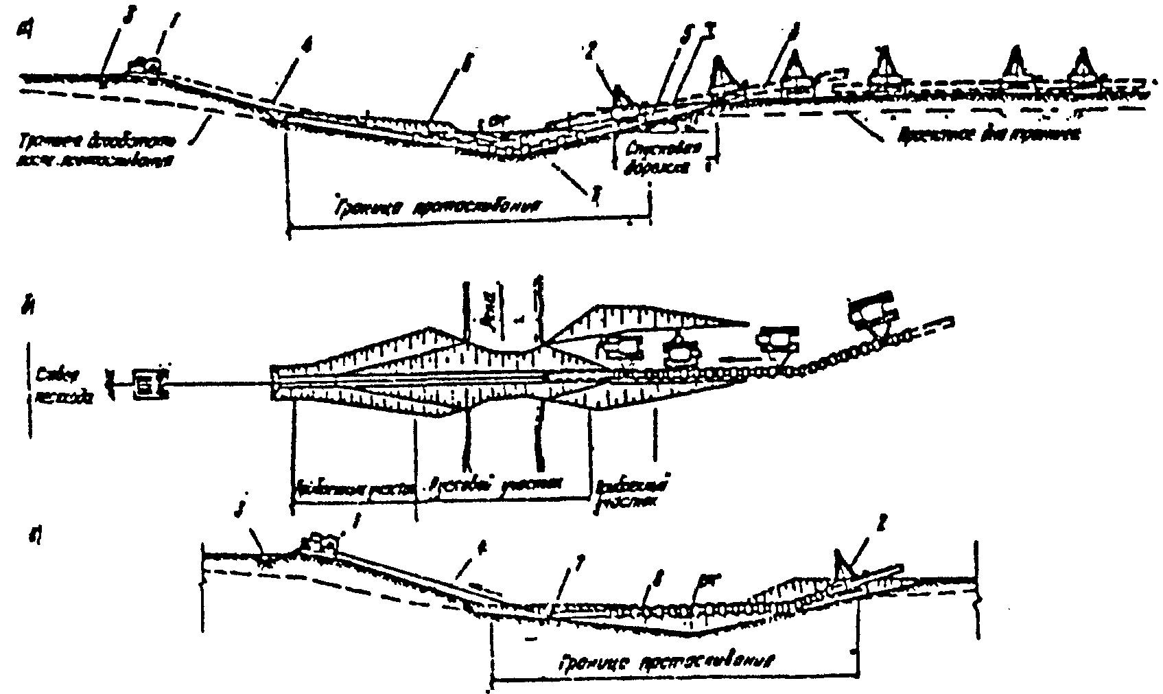 рис. 14