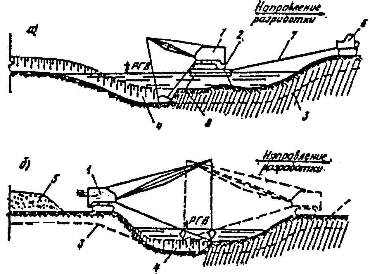 рис. 10