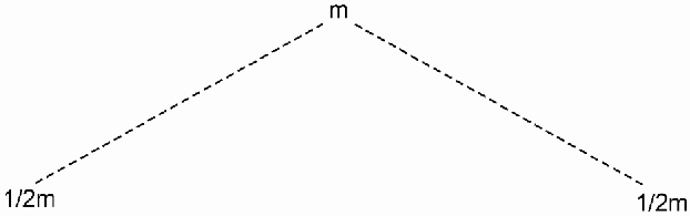 рис. 4