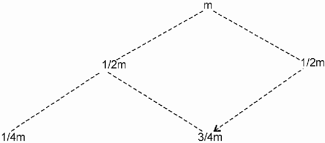 рис. 5