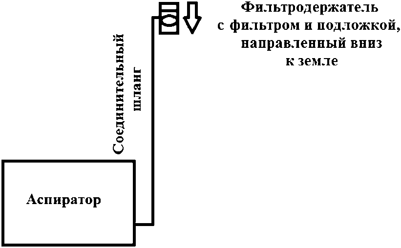 рис. 14