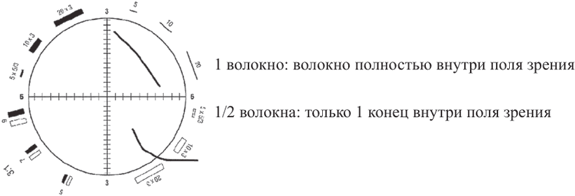рис. 4