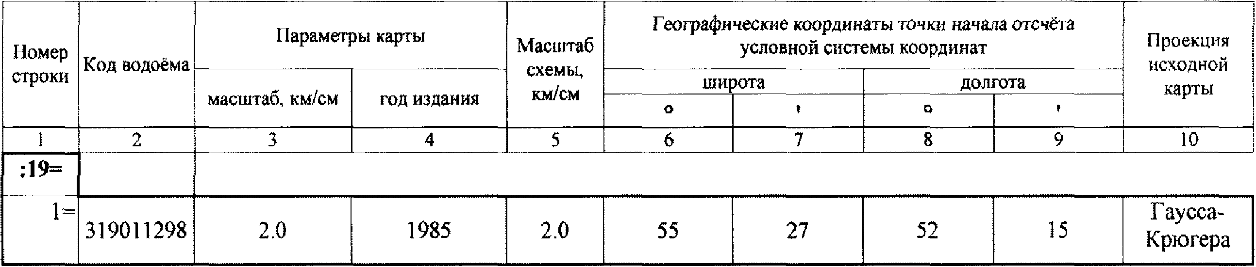 А.1 Форма паспорта водоема ТГ-П1