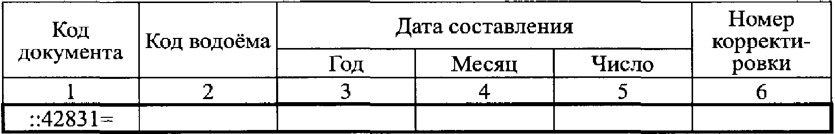 3.1.2 Титульный лист и призначная часть паспорта