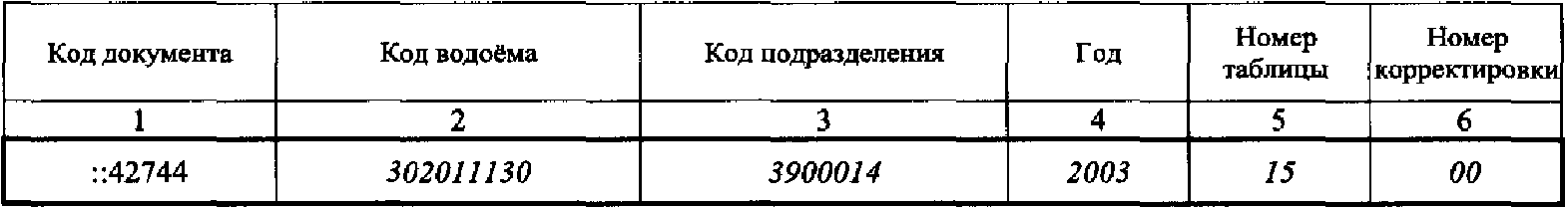 КГ-1МО-3в