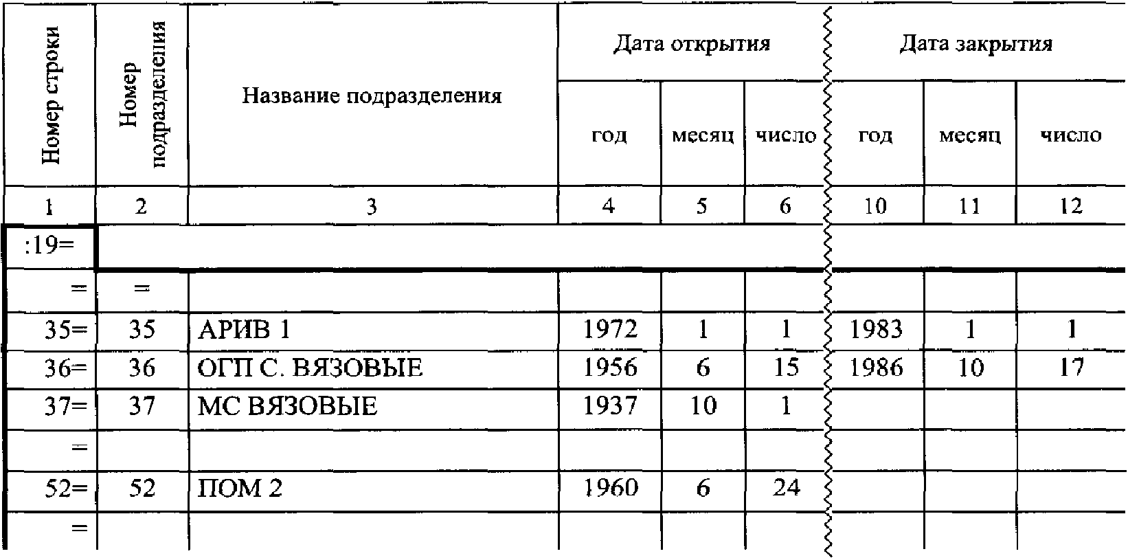 3.2.12 Пункты метеорологических наблюдений (блок 94)