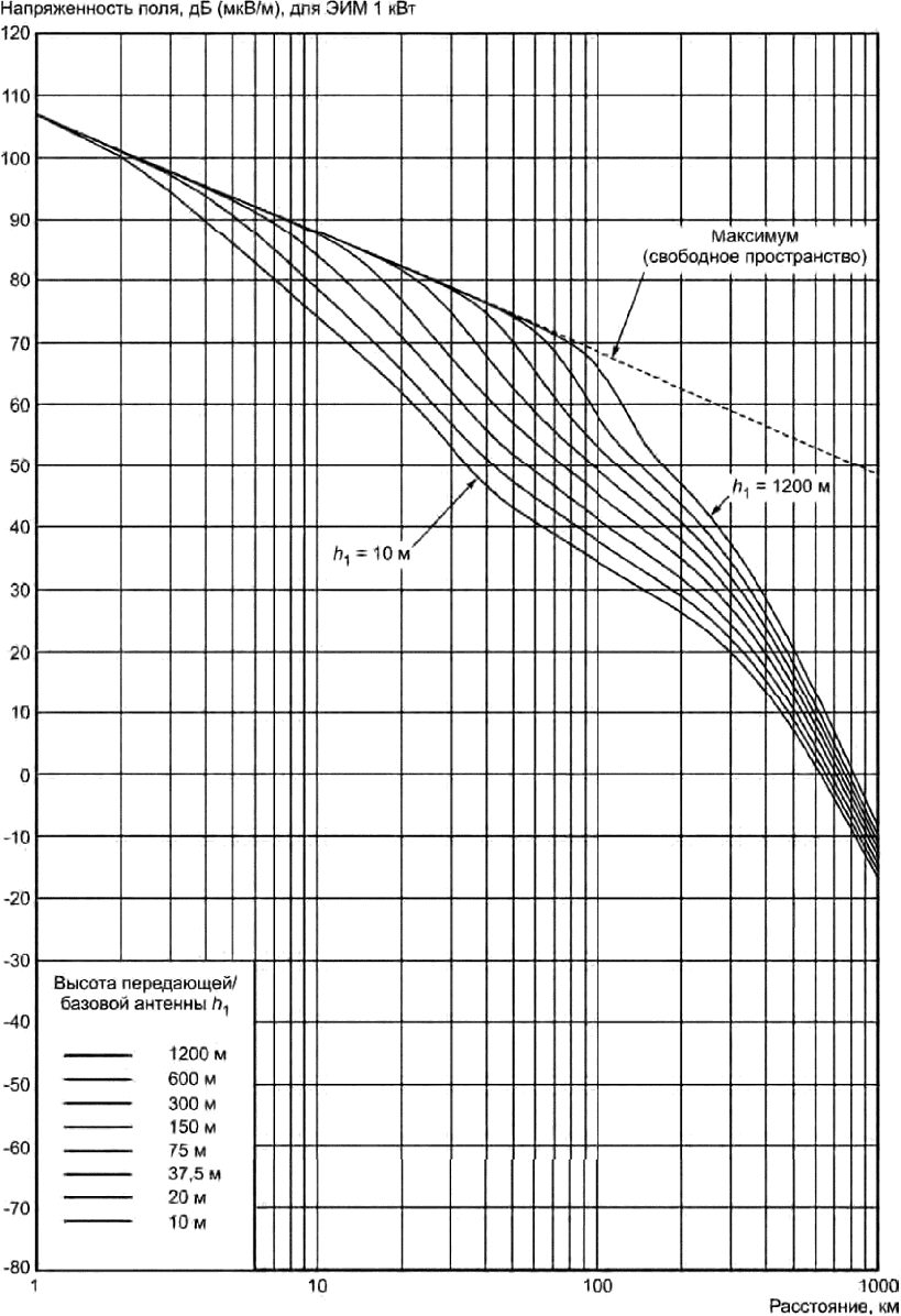 рис. 23