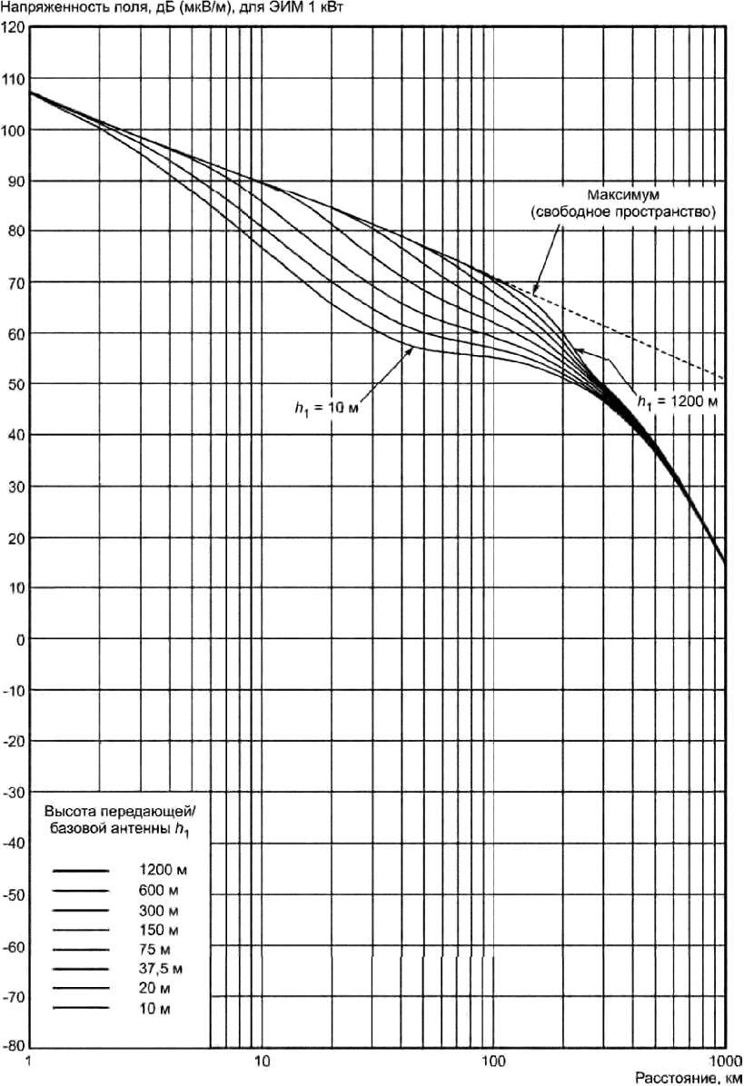 рис. 24