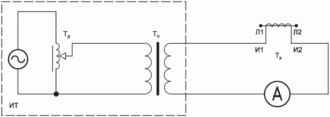 рис. 3