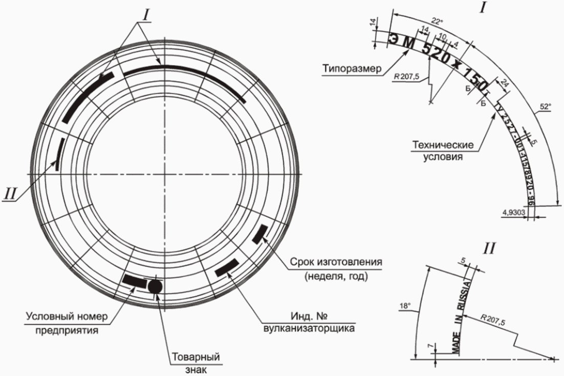 4 Технические требования