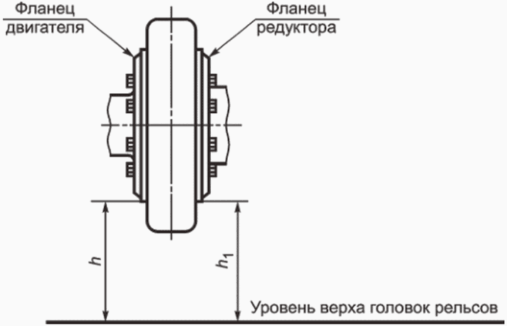 9 Указания по эксплуатации