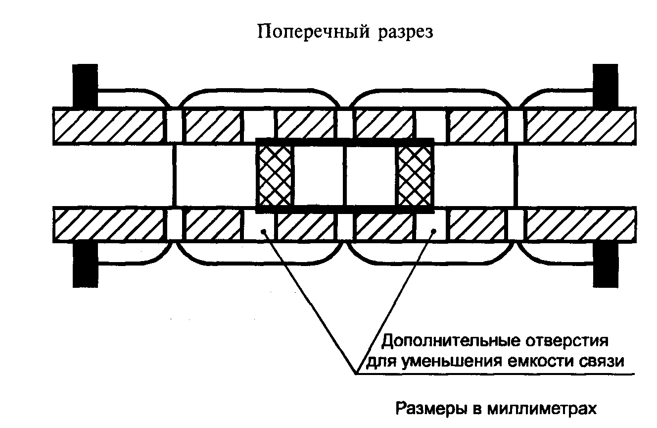 10. Оценка результатов испытаний