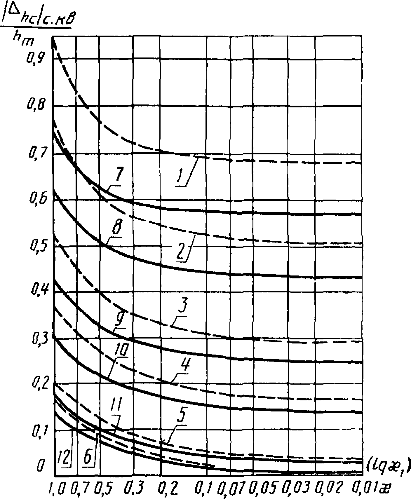 рис. 39