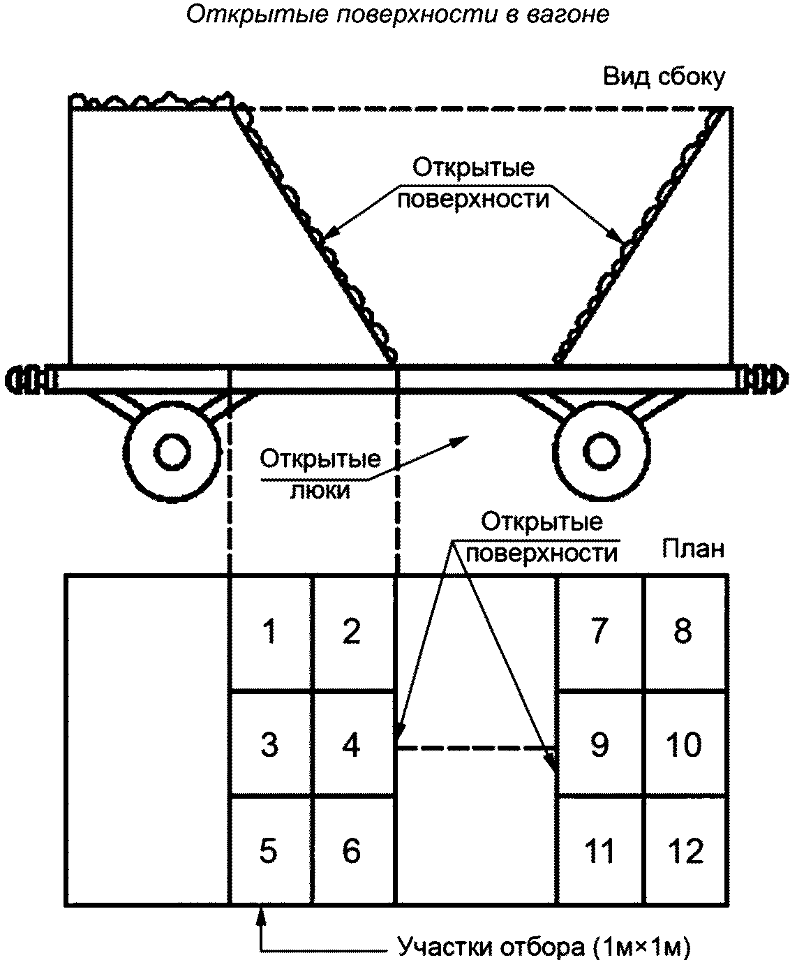 рис. 3