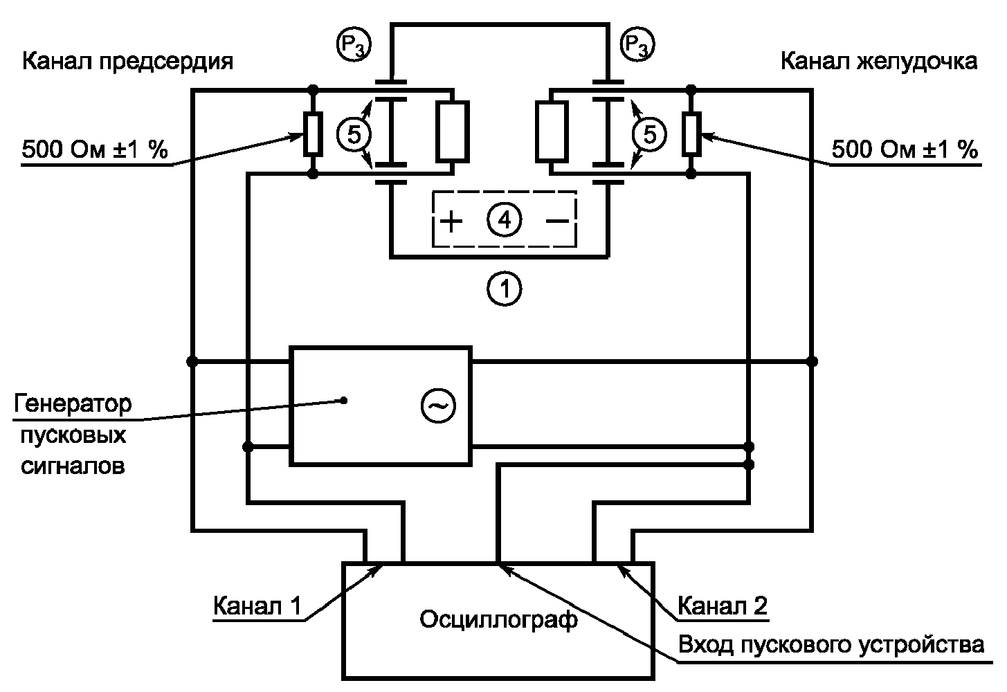 Раздел восьмой. Точность рабочих характеристик и защита от представляющих опасно