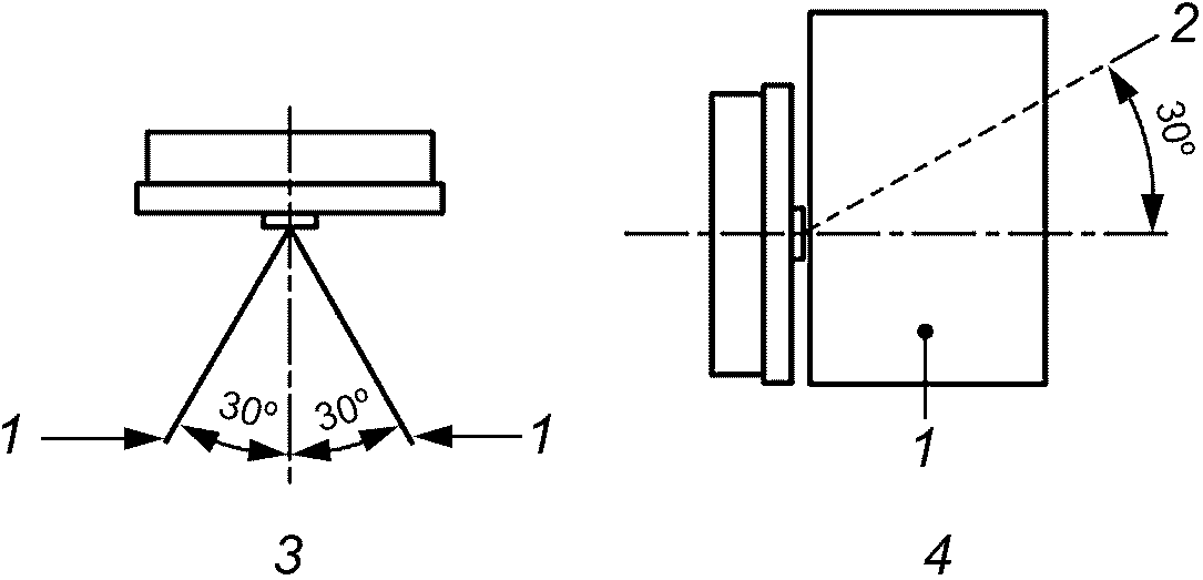 рис. 2