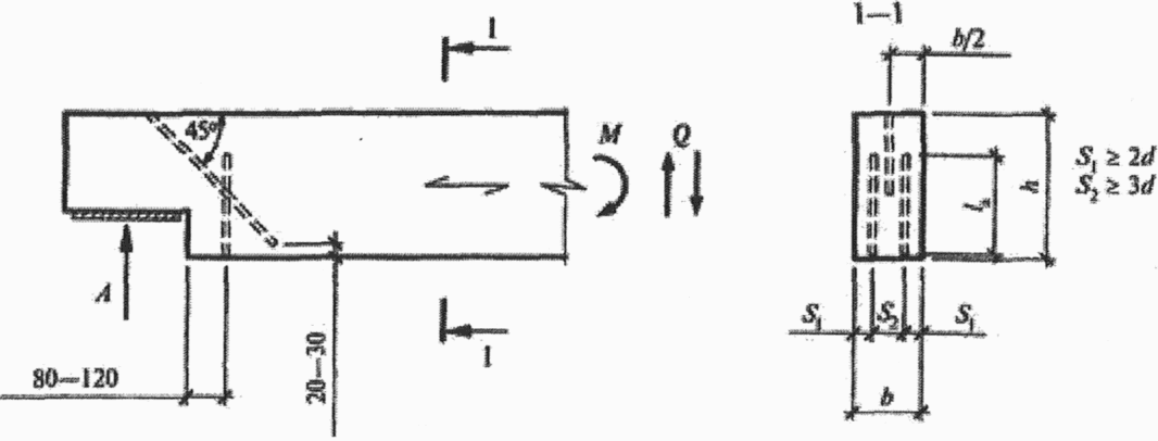 рис. 5
