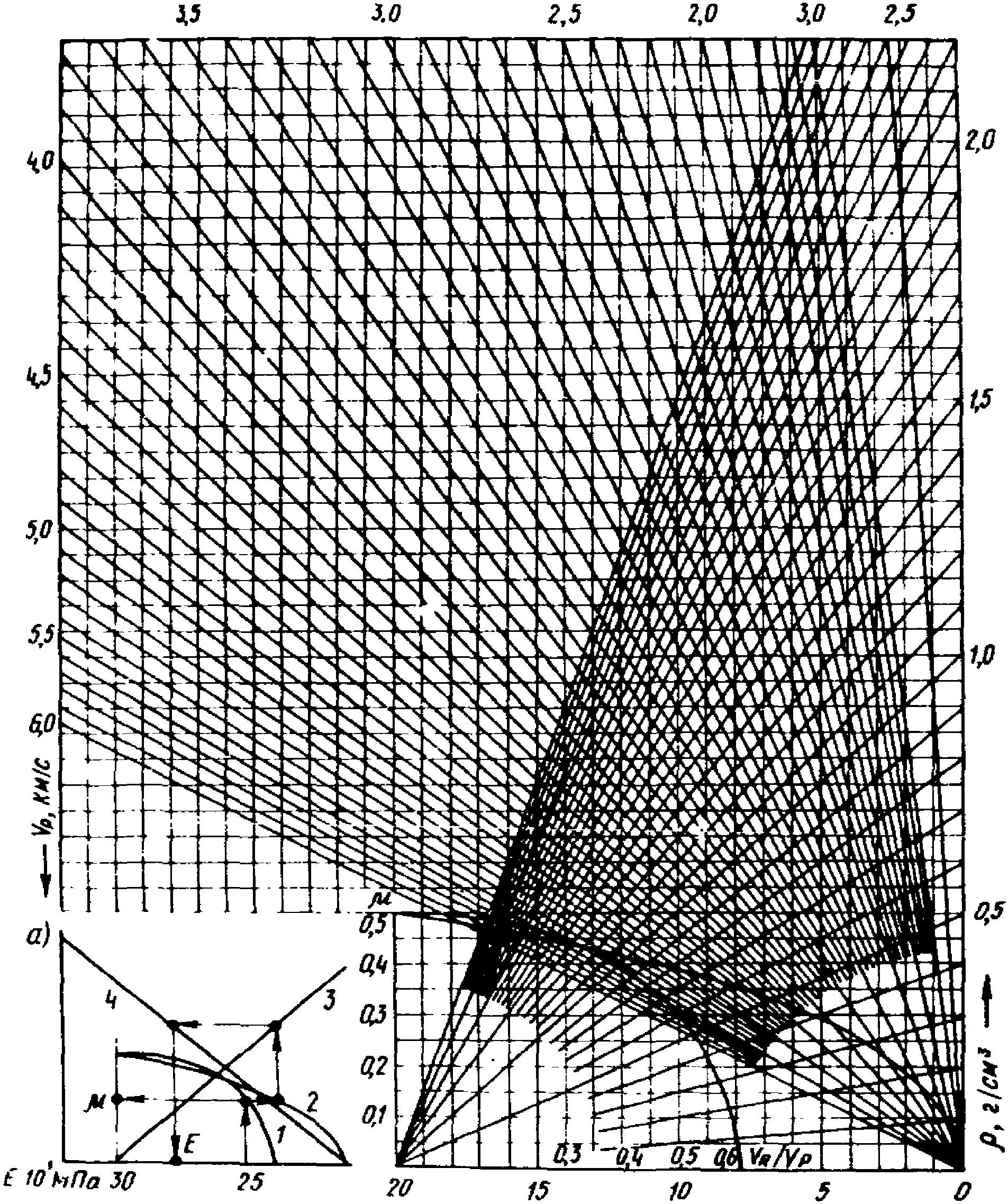 рис. 7