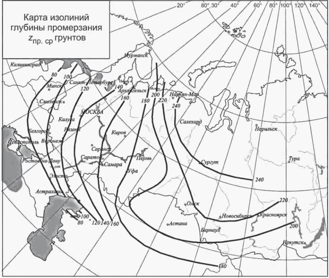 рис. 9