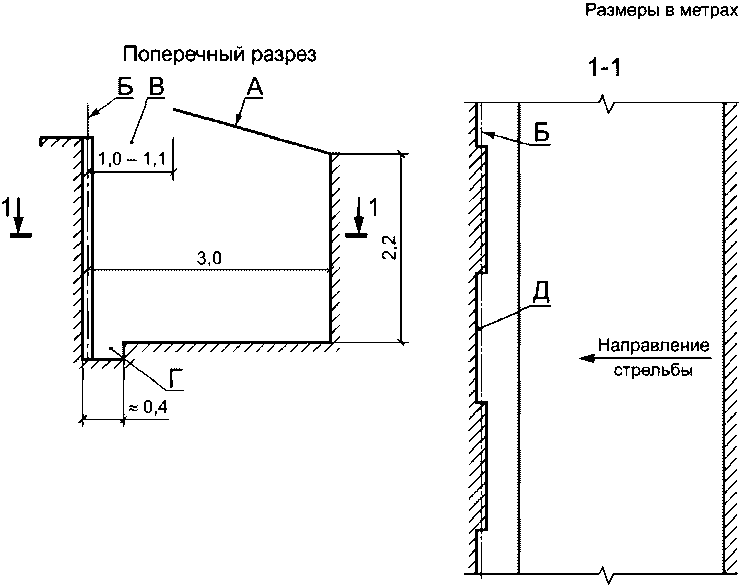 Алфавитный указатель терминов
