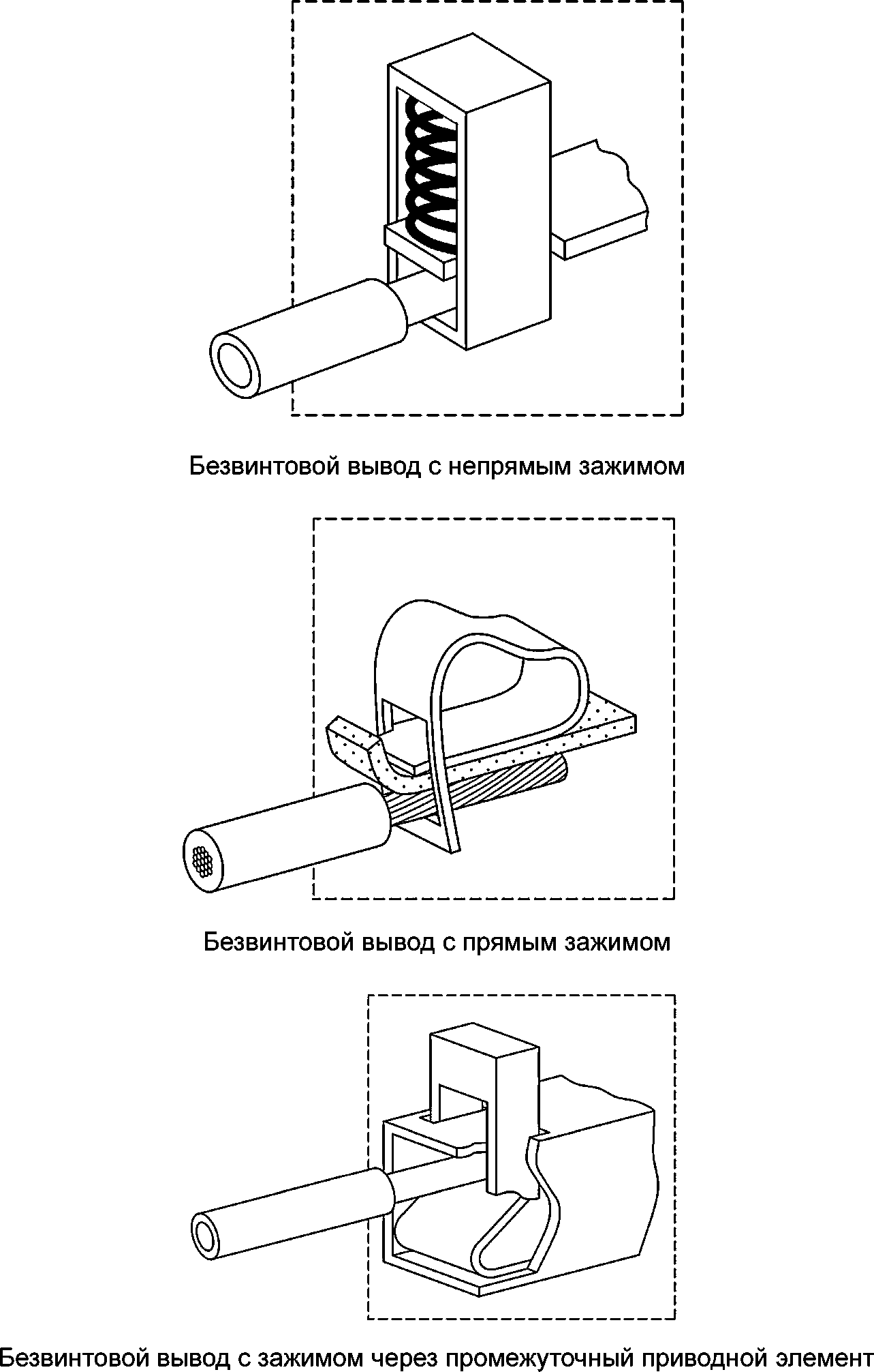9.25 Испытания на коррозиестойкость