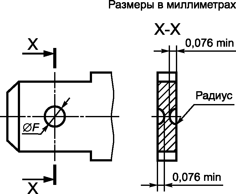 9.25 Испытания на коррозиестойкость