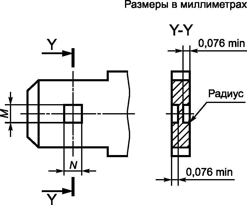 9.25 Испытания на коррозиестойкость