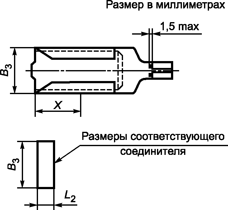 9.25 Испытания на коррозиестойкость