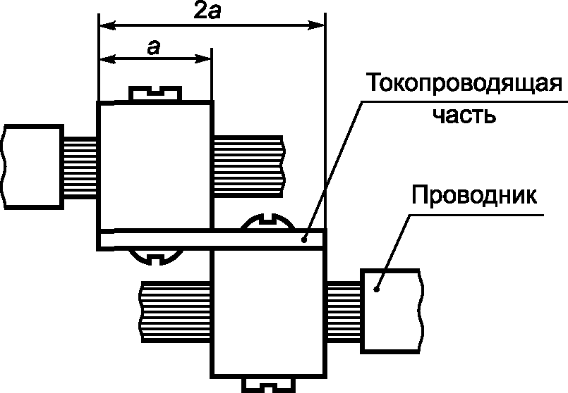 9.25 Испытания на коррозиестойкость