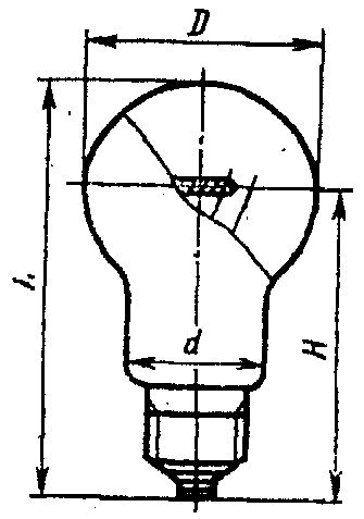 рис. 1
