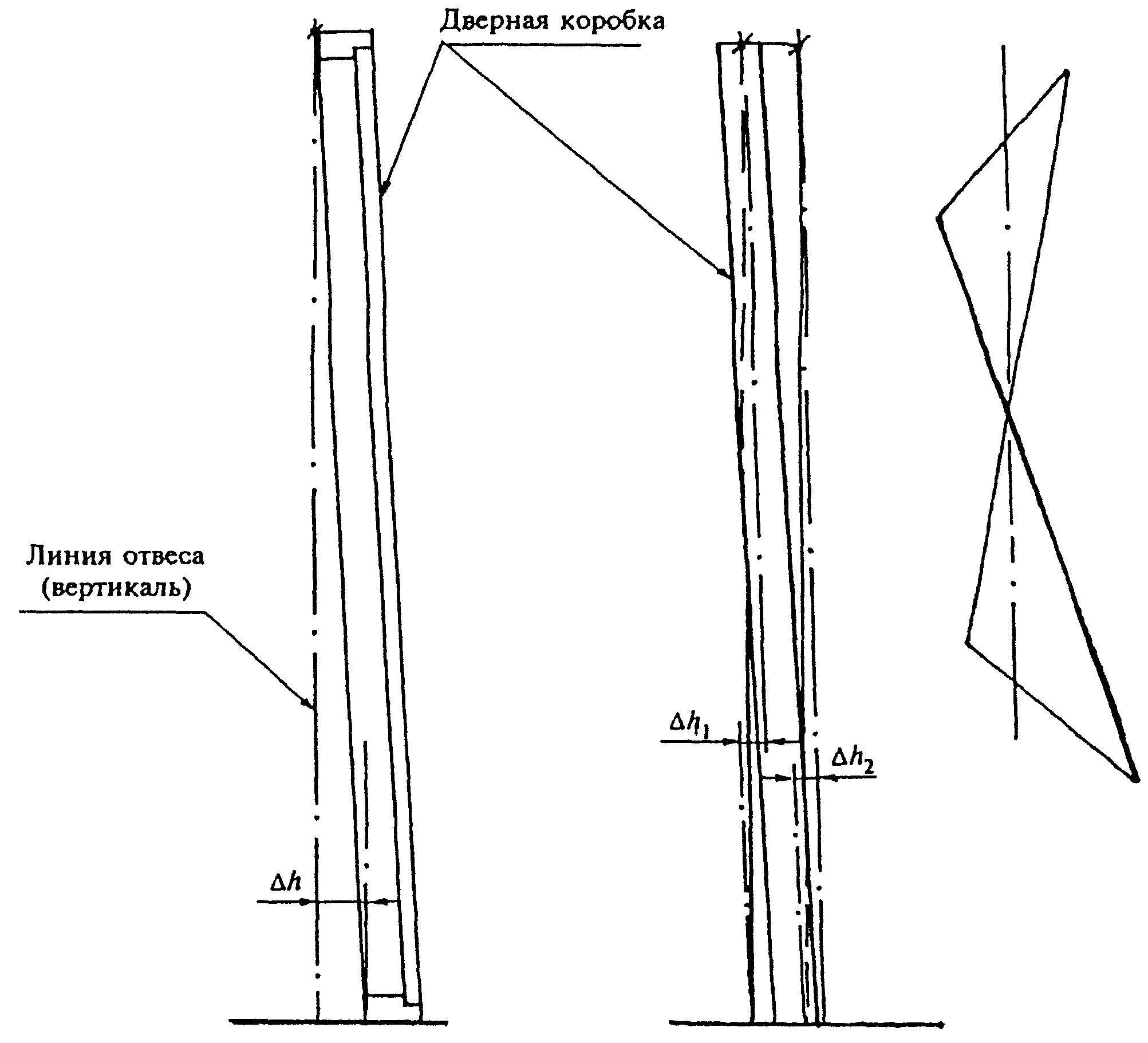 рис. 25