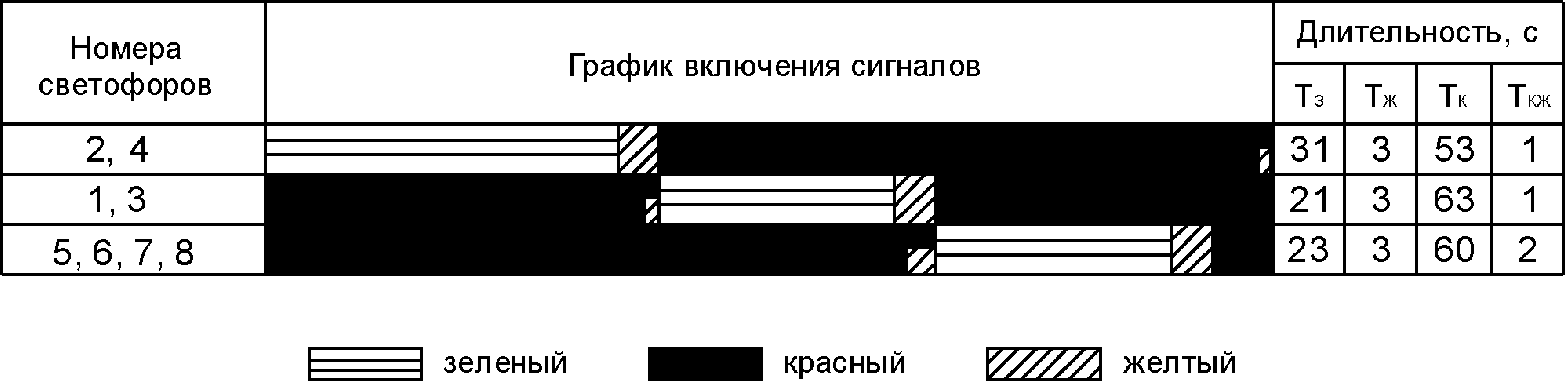 рис. 45