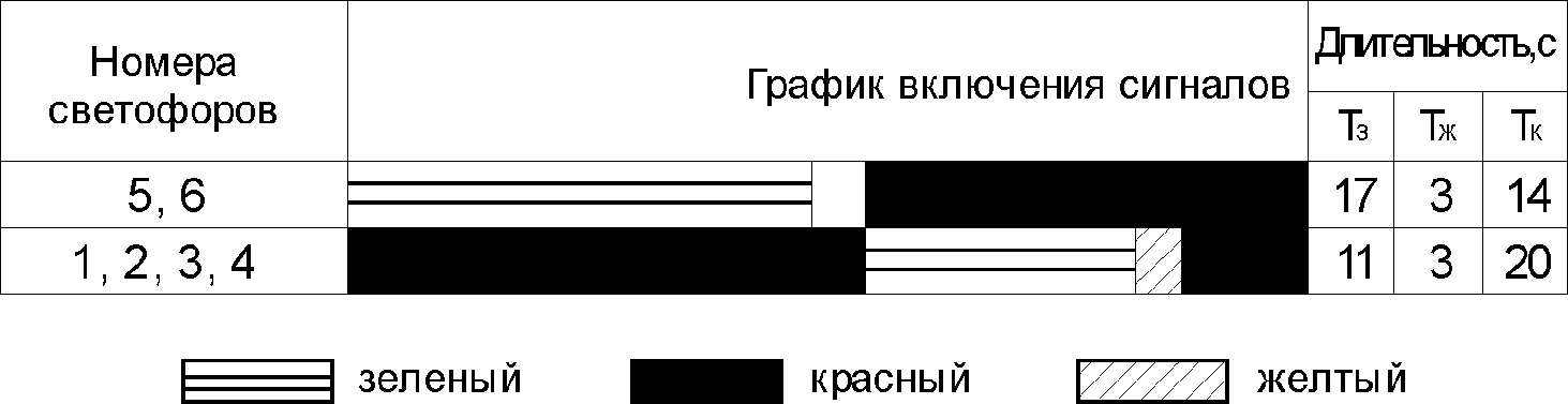 рис. 66