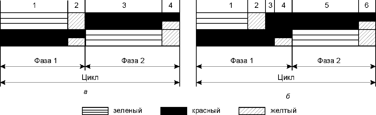 рис. 8