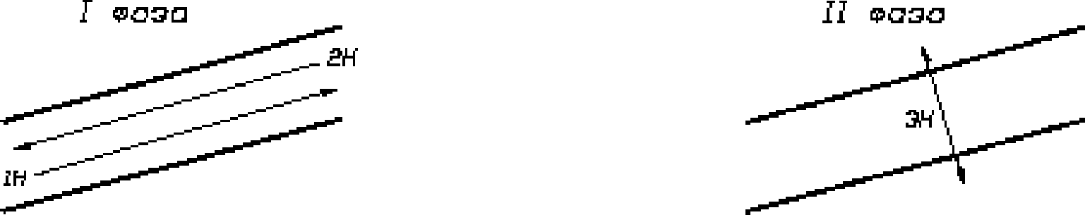 рис. 73