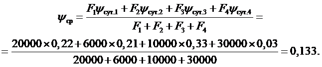 рис. 13