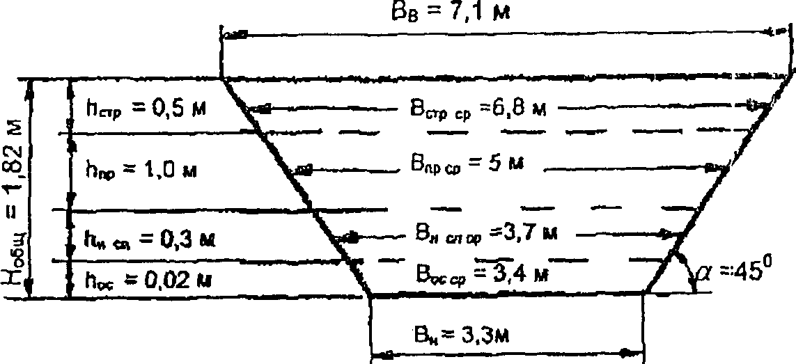 рис. 20