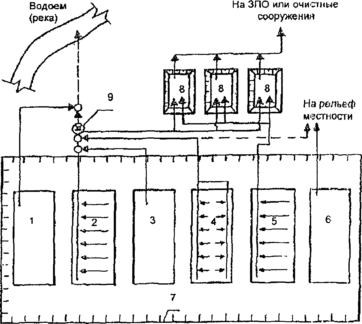 рис. 6
