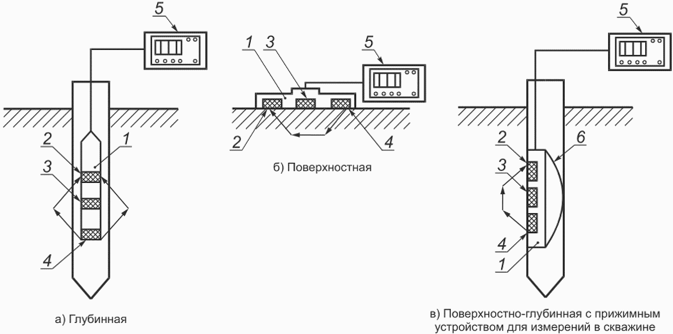 рис. 1