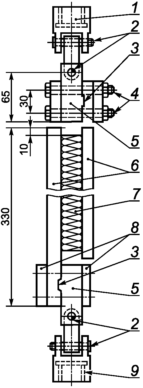 5. Средства испытаний