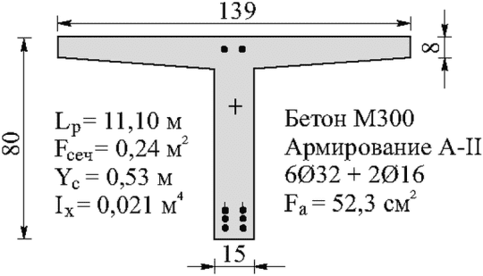 рис. 11