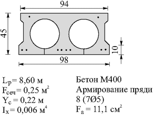 рис. 107