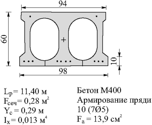 рис. 108