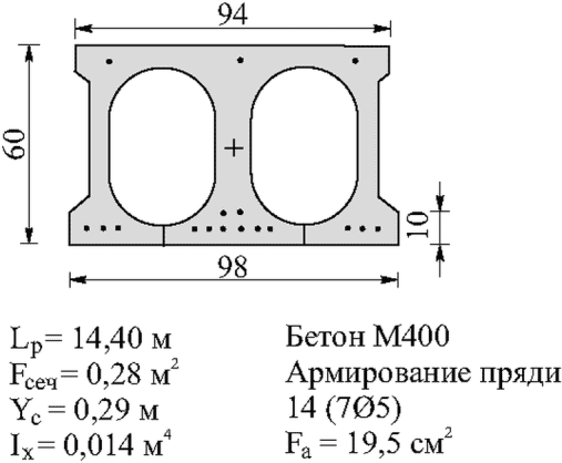 рис. 109